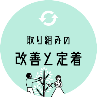 インナーブランディングの取り組みを社内に定着させるには？