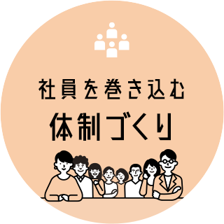 インナーブランディングに欠かせない社員を巻き込む組織づくり