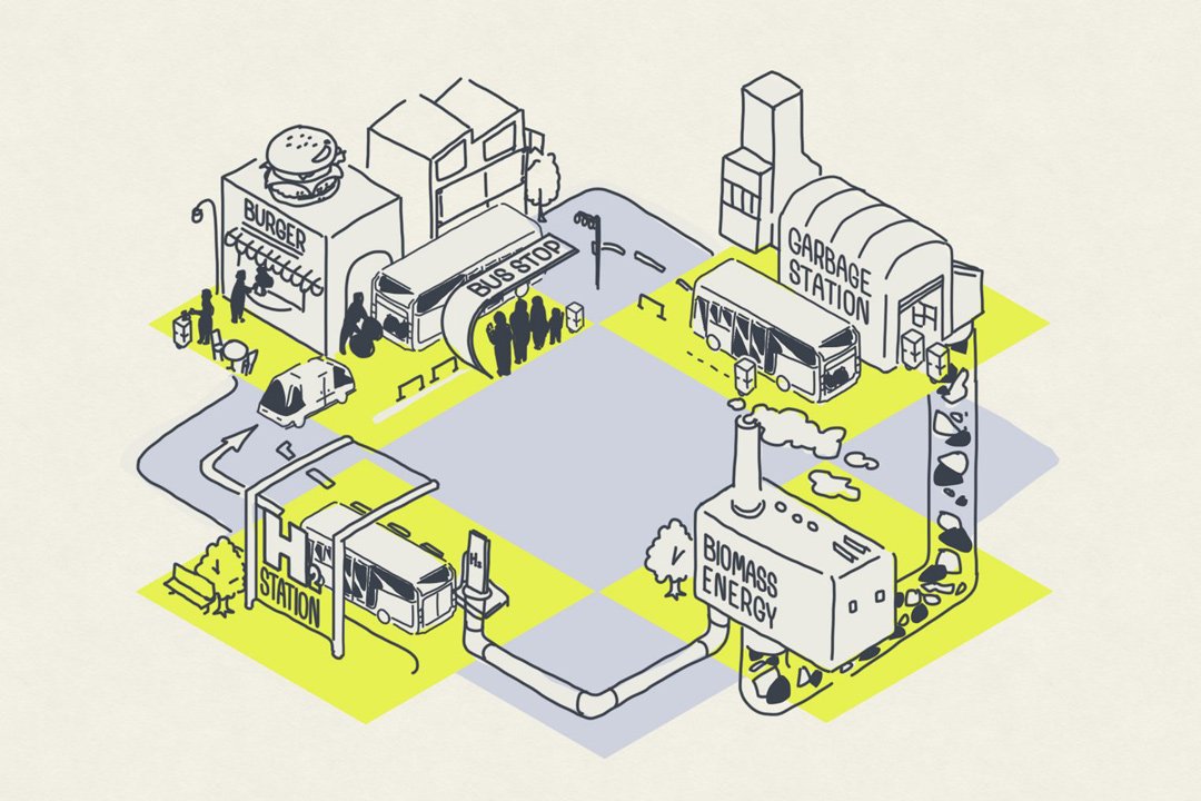 SDGs時代に、モビリティは社会課題に対して何ができる？徹底討論